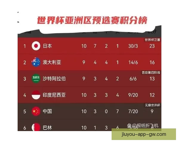 美加墨世界杯竞猜全攻略助你精准预测赛事胜负与进球数