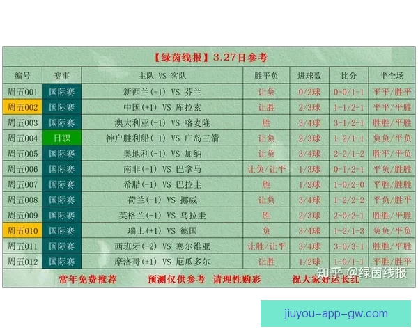 足球赛事投注技巧全解析，掌握胜负预测赢得稳定回报