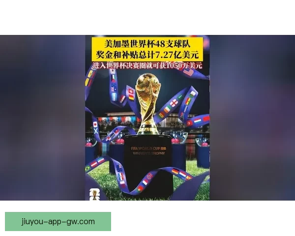 2026世界杯热门赛事分析与买球策略全攻略
